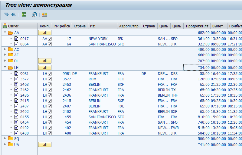 Демонстрация использования CL_SALV_TREE